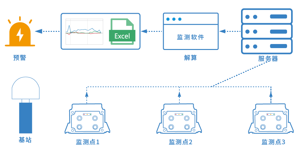 尊龙凯时·(中国)人生就是搏!