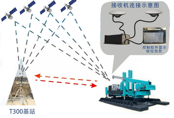尊龙凯时·(中国)人生就是搏!