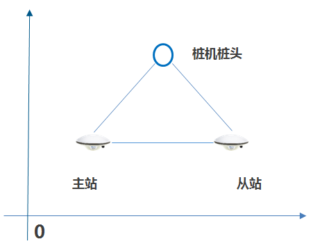 尊龙凯时·(中国)人生就是搏!