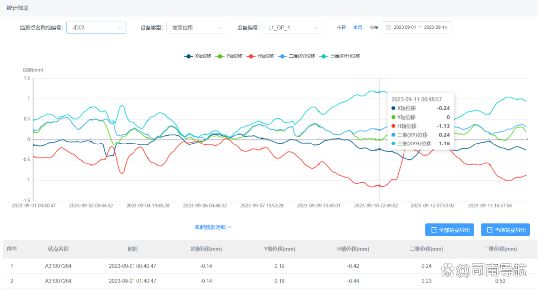 尊龙凯时·(中国)人生就是搏!