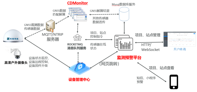 尊龙凯时·(中国)人生就是搏!