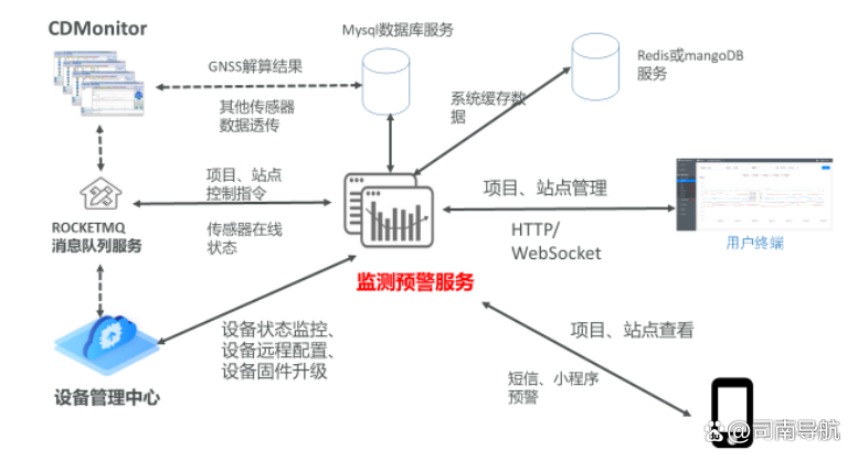 尊龙凯时·(中国)人生就是搏!